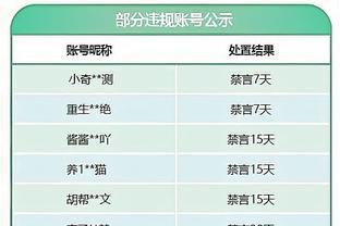 克洛普：想在欧联杯走得尽可能远 宽萨的表现绝对是完美的